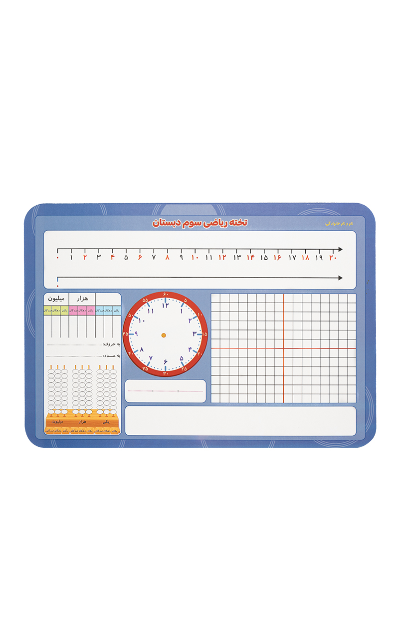 تخته ریاضی کلاس سوم دبستان